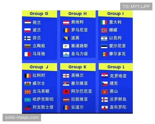 2026世界杯小组赛规则详解，小组前两名如何晋级淘汰赛？