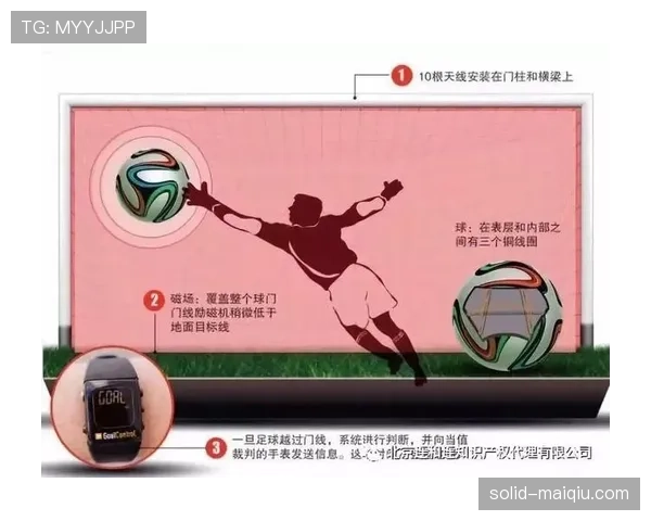门线技术在足球规则中的应用及裁判判罚关键标准解析