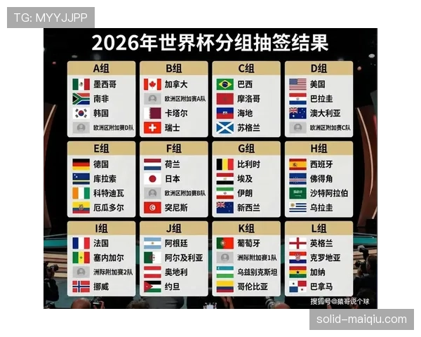 挪威队能否时隔多年重返世界杯?2026美加墨世界杯晋级前景分析 挪威队能否时隔多年重返世界杯?2026美加墨世界杯晋级前景分析