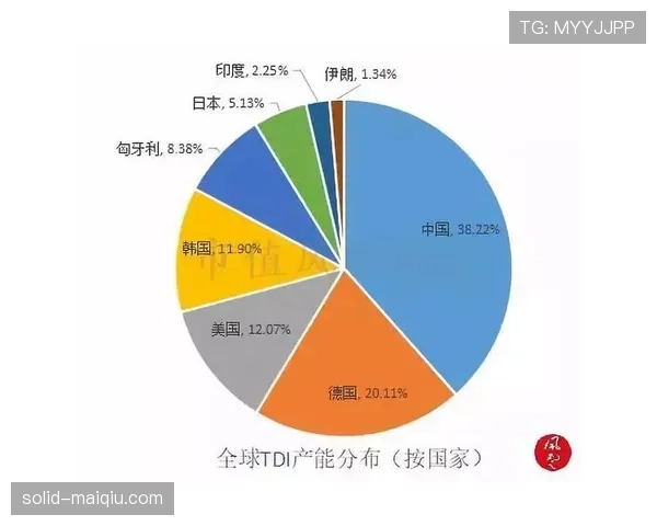 2026世界杯捷克队阵容预测 东欧铁骑能否再现黄金一代辉煌